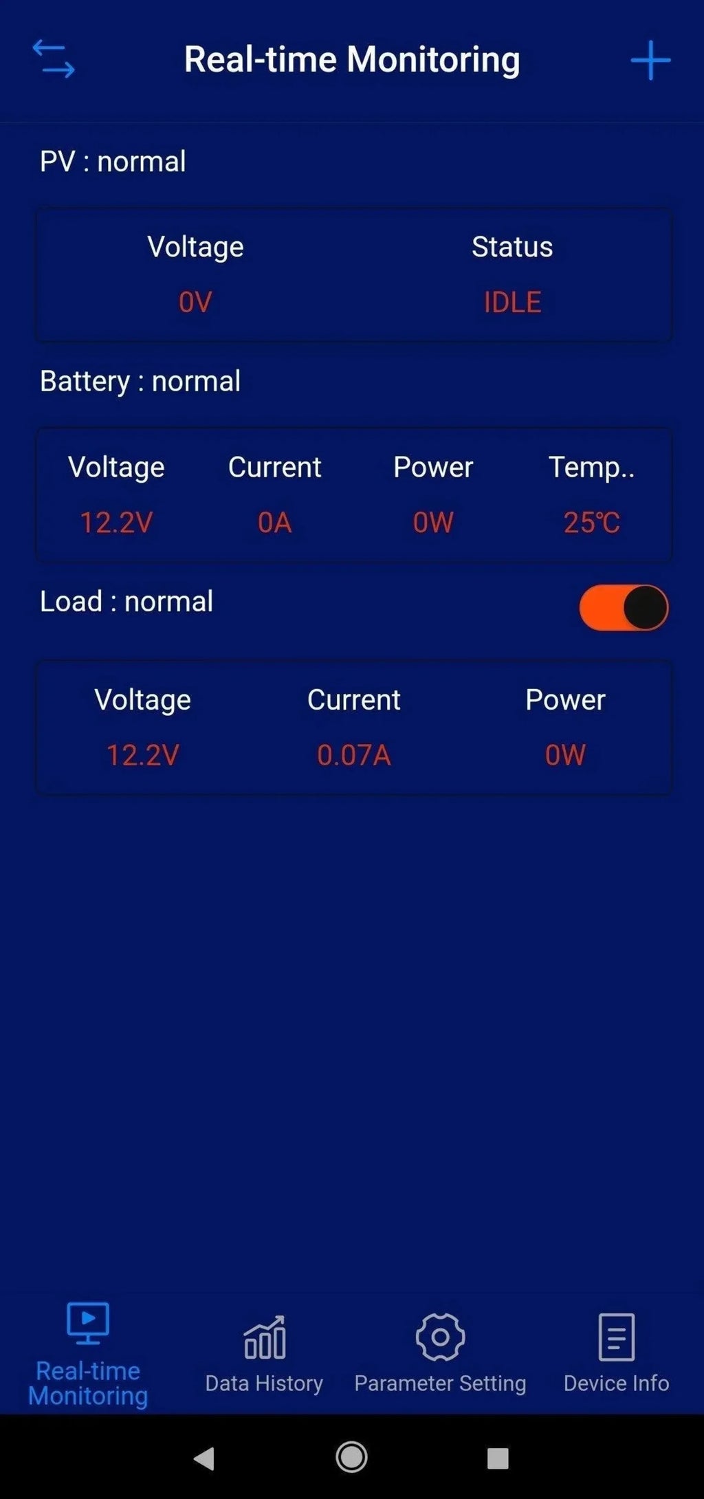 Upgrade Solar Generator to GR440 MPPT Solar Charge Controller 40A