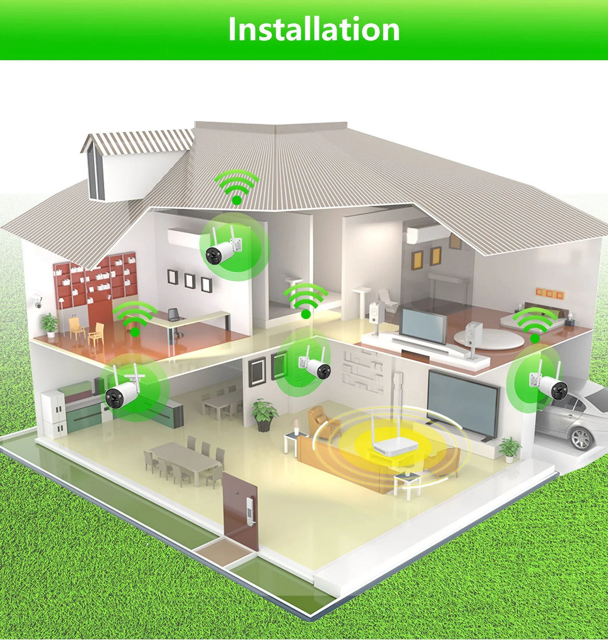 VIKVIZ 8CH WiFi CCTV System 4Pcs 3MP Power Unit Camera , 4 Solar Panels , 2.5inch HDD Wireless NVR