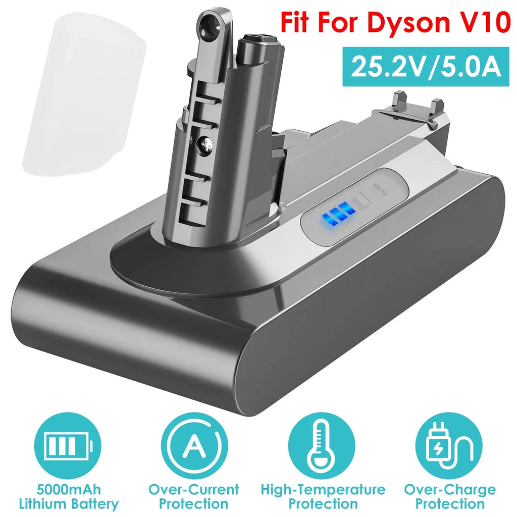 5.0Ah 25.2V Replacemen for V10 Power Unit iMounTEK 5000mAh Li-ion Cell Compatible with SV12 Dyson Cyclone V10 Absolute Fluffy