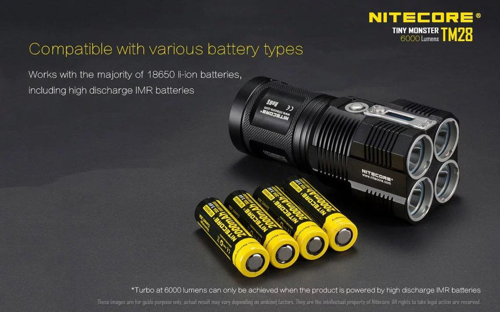 Outdoor Value Pack: Heart TM28 Searchlight and New P12 Flashlight -Both can be Recharged on the go or at home