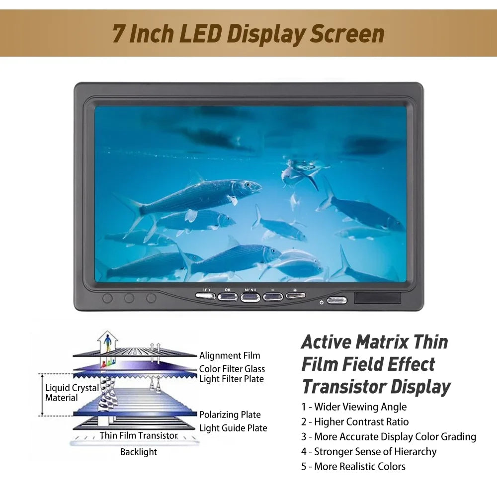Erchang Underwater Fishing Camera Portable Fish Finder for Boat Kayak Lake Sea Fishing, 7 Inch Panel