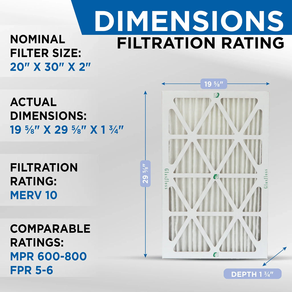 12 Pack of 20x30x2 MERV 10 Pleated 2" Inch Air Filters by Glasfloss. Actual Size: 19-5/8 x 29-5/8 x 1-3/4