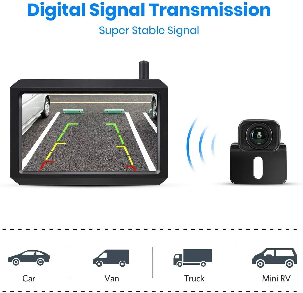 AUTO-VOX W7PRO Wireless Back Up Camera, 5" TFT Monitors Trailer Rear View Cam Systems, Camera Channels with 2.4G Stable Digital Signal for Car, Truck, RV,Camper
