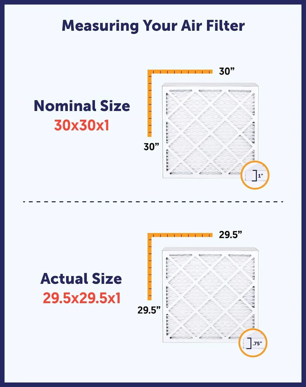 Filter King 12x12x1 Air Filter | 4-PACK | MERV 8 HVAC Pleated A/C Furnace Filters | MADE IN USA | Actual Size: 12 x 12 x .75"