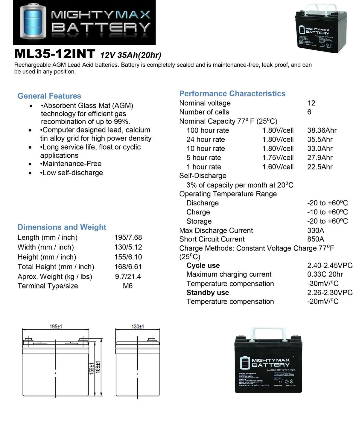 12V 35AH SLA INT Power Unit Replacement for Generac OD4575 - 2 Pack