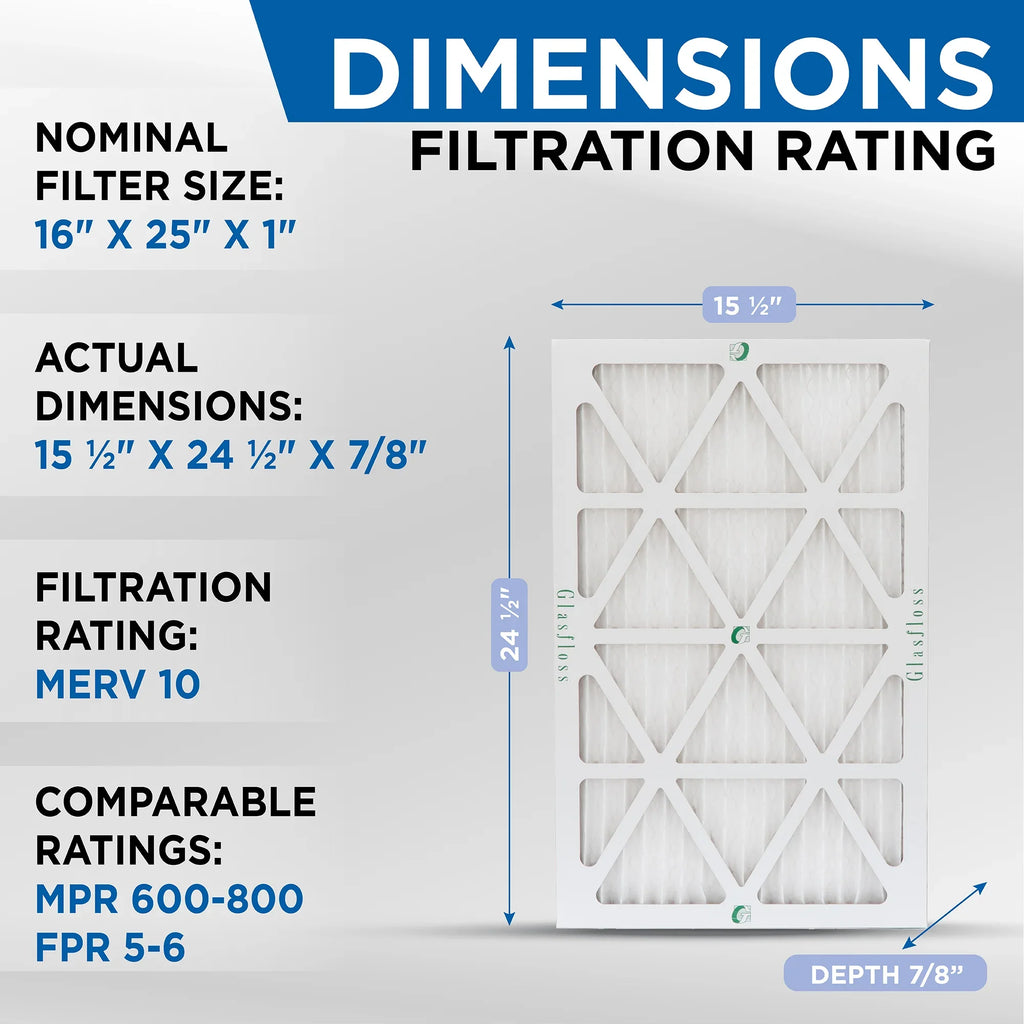 16x25x1 MERV 10 Pleated HVAC Air Filters by Glasfloss. ( Quantity 5 ) Exact Size: 15-1/2 x 24-1/2 x 7/8