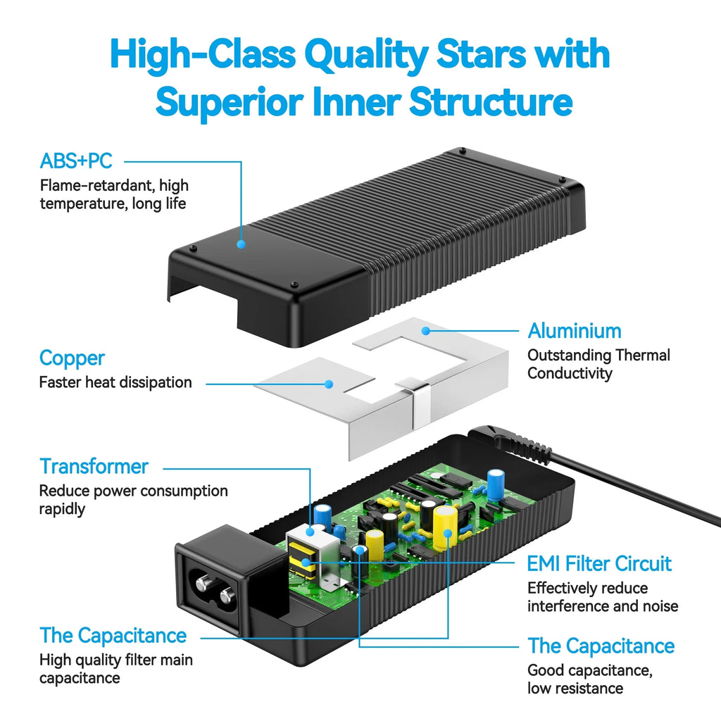 PGENDAR AC DC Adapter For Inspiron 15 5000 15-5555 555 Series 555-2843sLV 555-1428BLK I5555-429BLK, I5555-2144BLK 15.6 Notebook PC Power Supply Cord Charger PSU
