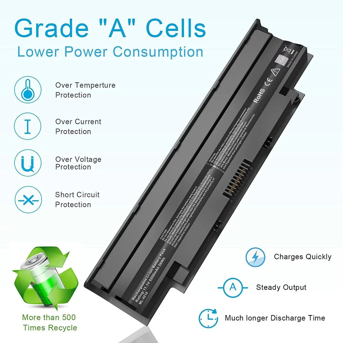 Cell N4010 for Inspiron 13R 14R 17R N4050 N5010 N7010 fits 04YRJH J1KND