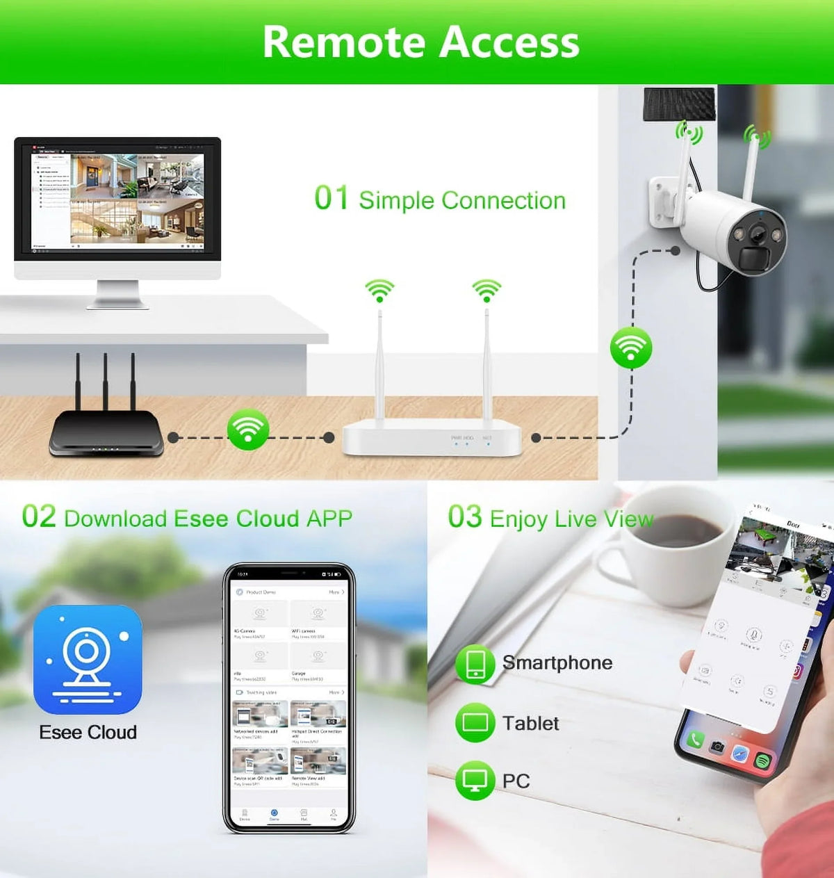 VIKVIZ 8CH WiFi CCTV System 4Pcs 3MP Power Unit Camera , 4 Solar Panels , 2.5inch HDD Wireless NVR