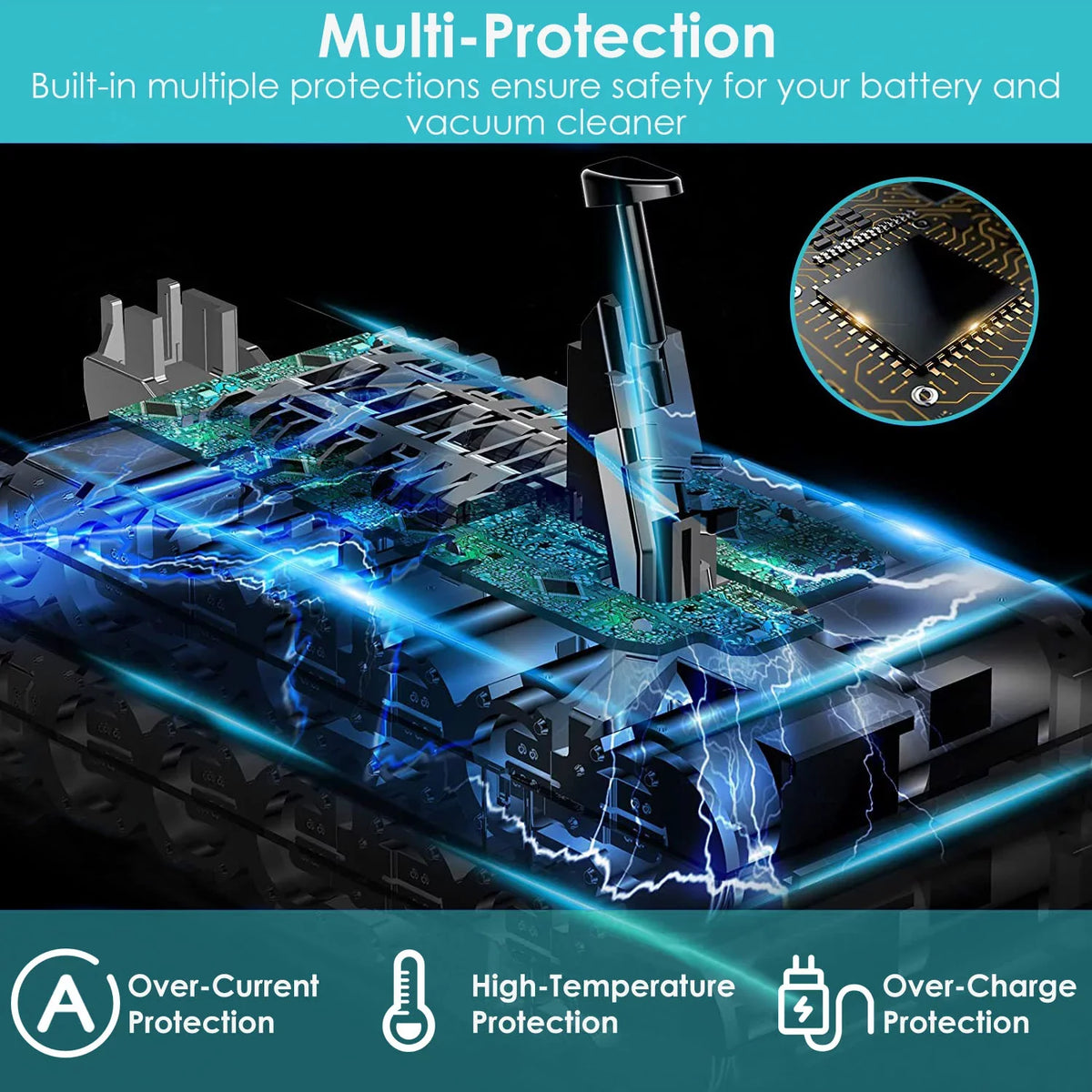 5.0Ah 25.2V Replacemen for V10 Power Unit iMounTEK 5000mAh Li-ion Cell Compatible with SV12 Dyson Cyclone V10 Absolute Fluffy