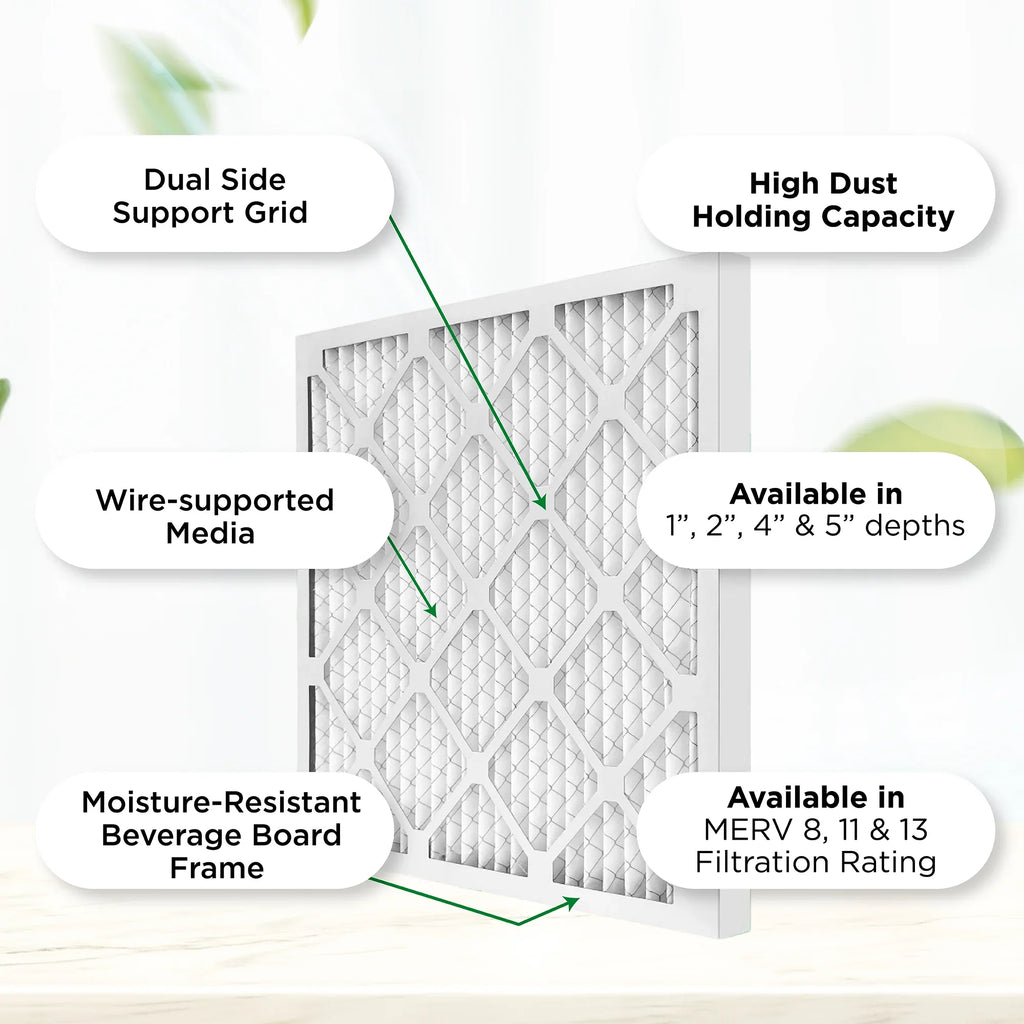 16x24x1 MERV 11, MPR 1000 Pleated AC Furnace 1" Air Filters by Pamlico. Quantity 6. Actual Size: 15-1/2 x 23-1/2 x 3/4