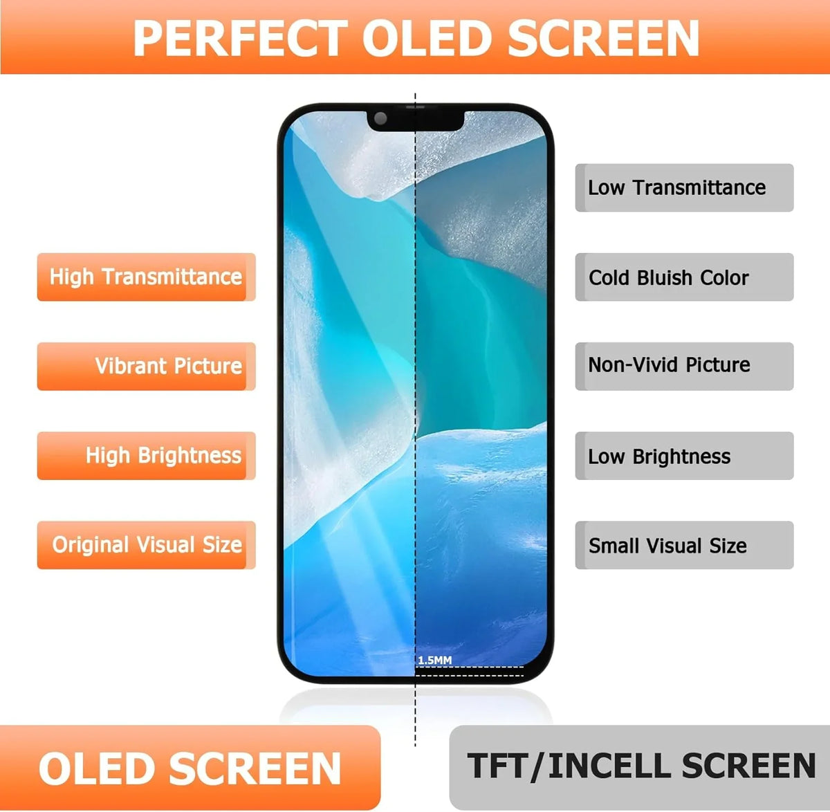 OLED for Oneplus 8T 8T+ 5G Display Replacement LCD Display KB2001 KB2000 KB2003 KB2005 Monitor Touch Digitizer Assembly Repair Part (Support Fingerprint)