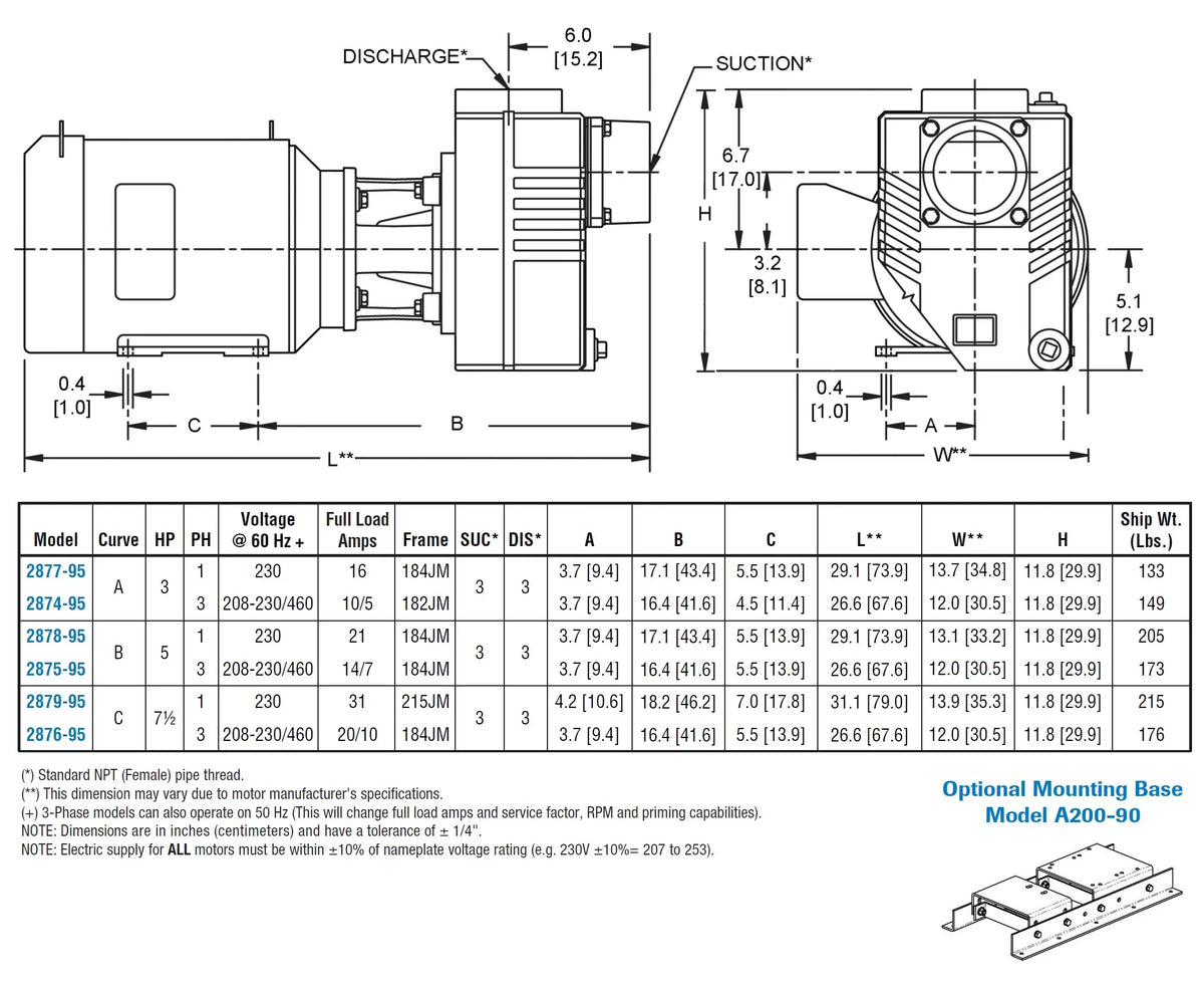 AMT QSP-2877-95 Self-Priming Centrifugal Pump