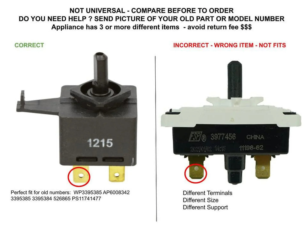 GLOB PRO SOLUTIONS WP3395385 CKD4447 Push To Start Switch