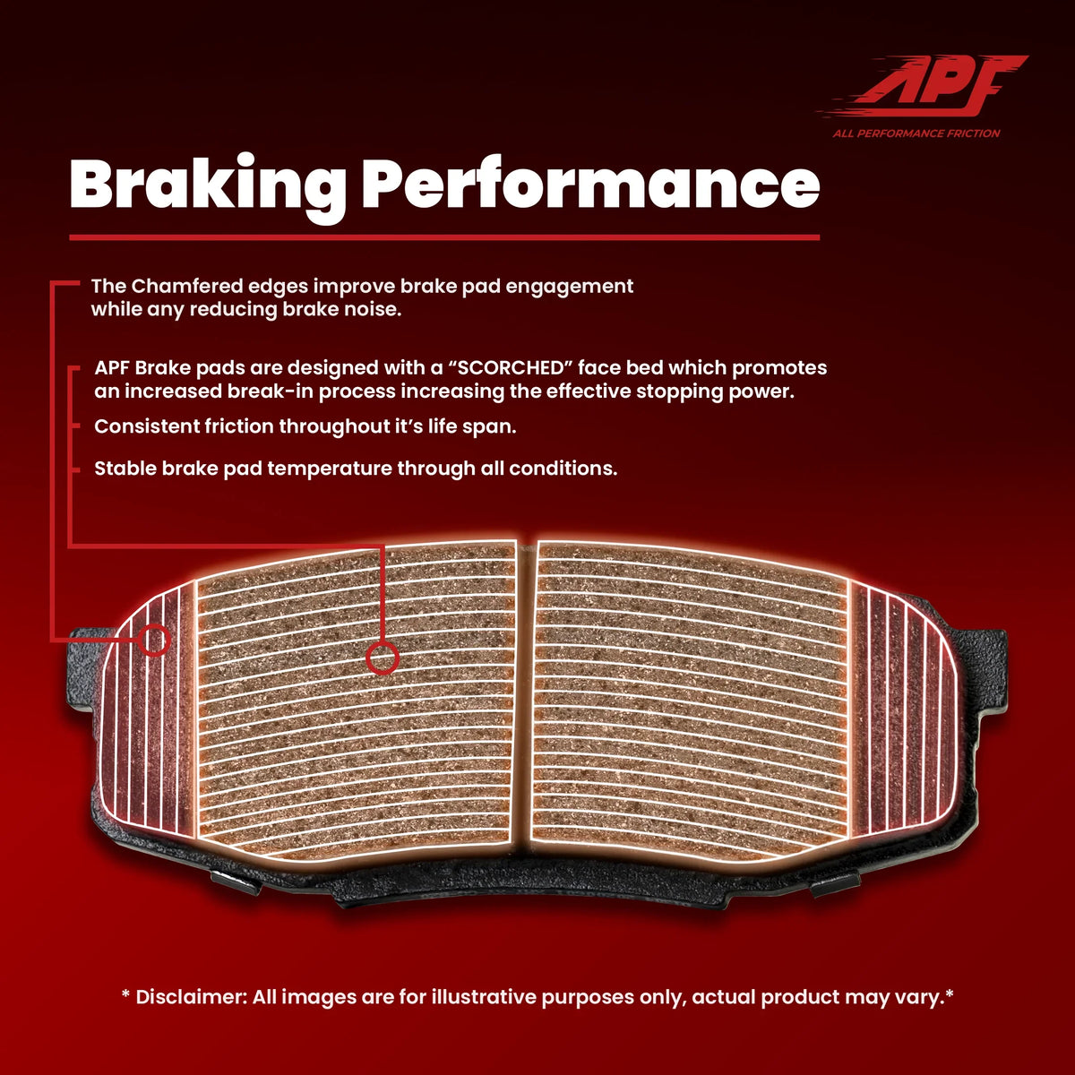 Front Memory Carbon Fiber Brake Pads for 2003-2009 Ford Ranger