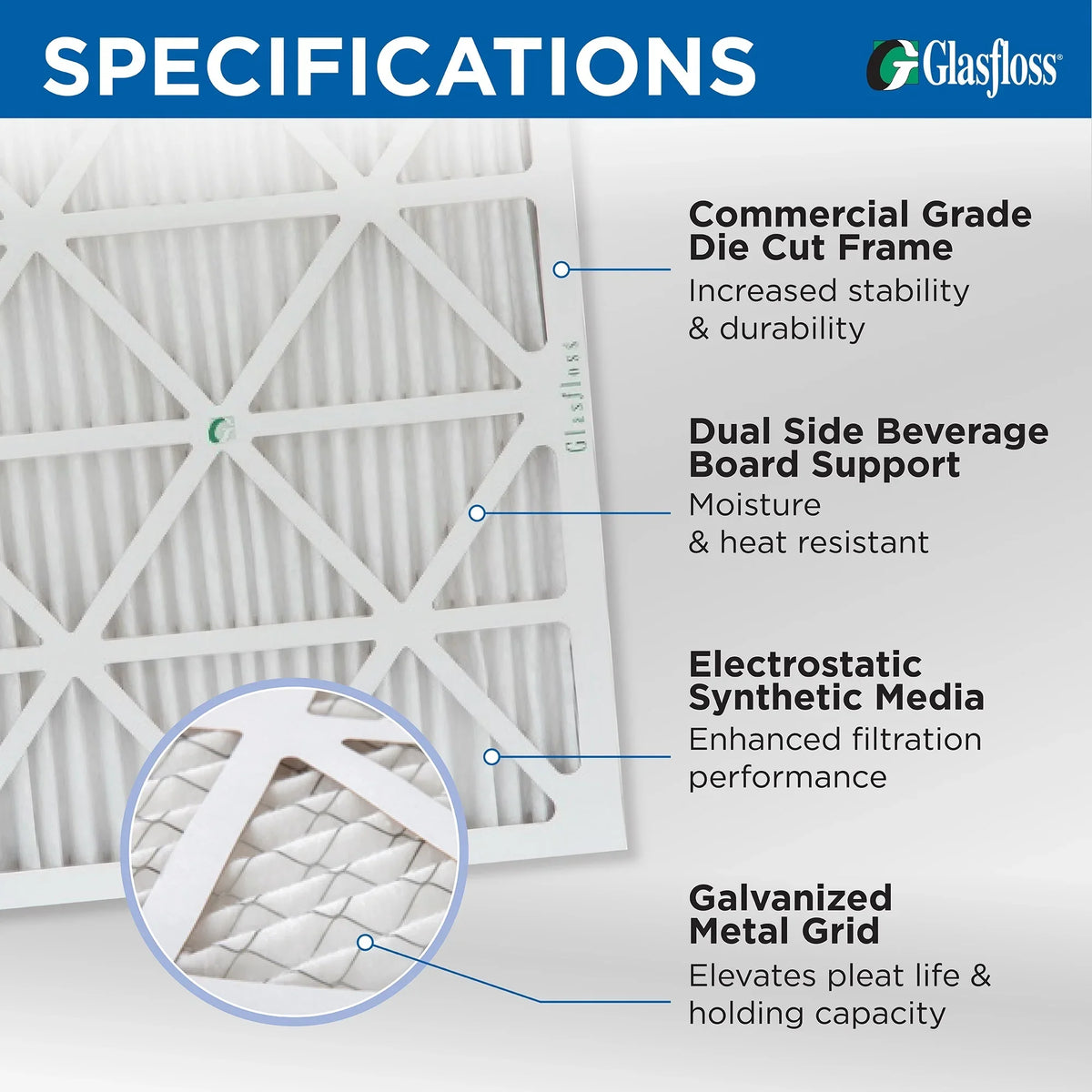 12 Pack of 20x30x2 MERV 10 Pleated 2" Inch Air Filters by Glasfloss. Actual Size: 19-5/8 x 29-5/8 x 1-3/4
