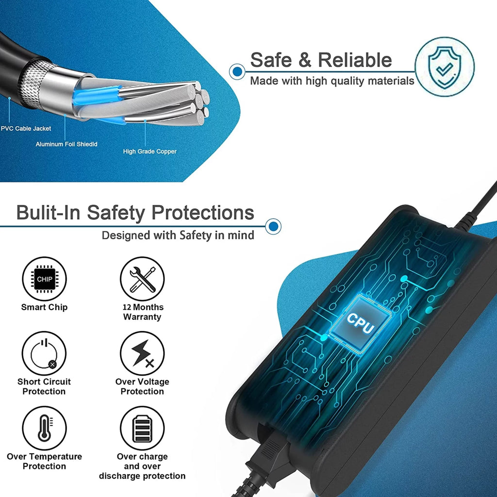 KONKIN BOO Compatible AC Power Adapter Cord Charger Replacement for D630