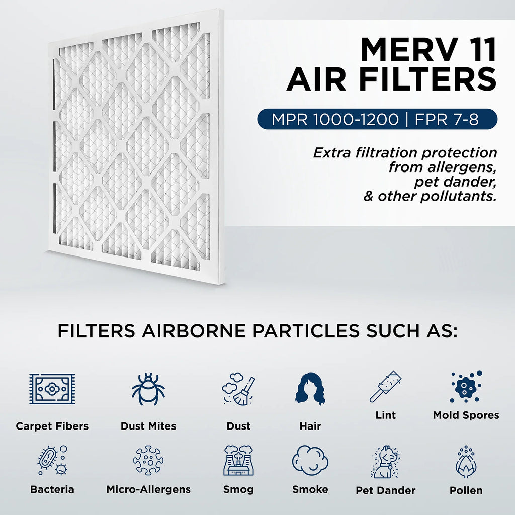 12x12x1 MERV 11, MPR 1000 Pleated AC Furnace 1" Air Filters by Pamlico. Quantity 6. Actual Size: 11-1/2 x 11-1/2 x 3/4