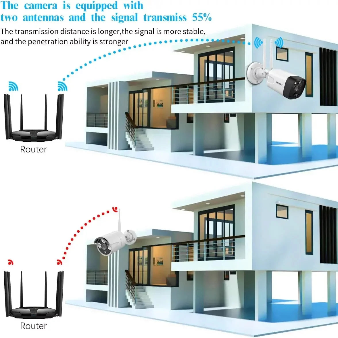 {Full PIR Detection Wireless Camera System}, 4pcs All-in one 5.0mp 1TB， Antennas, two-way audio with 10-inch monitor by OOSSXX