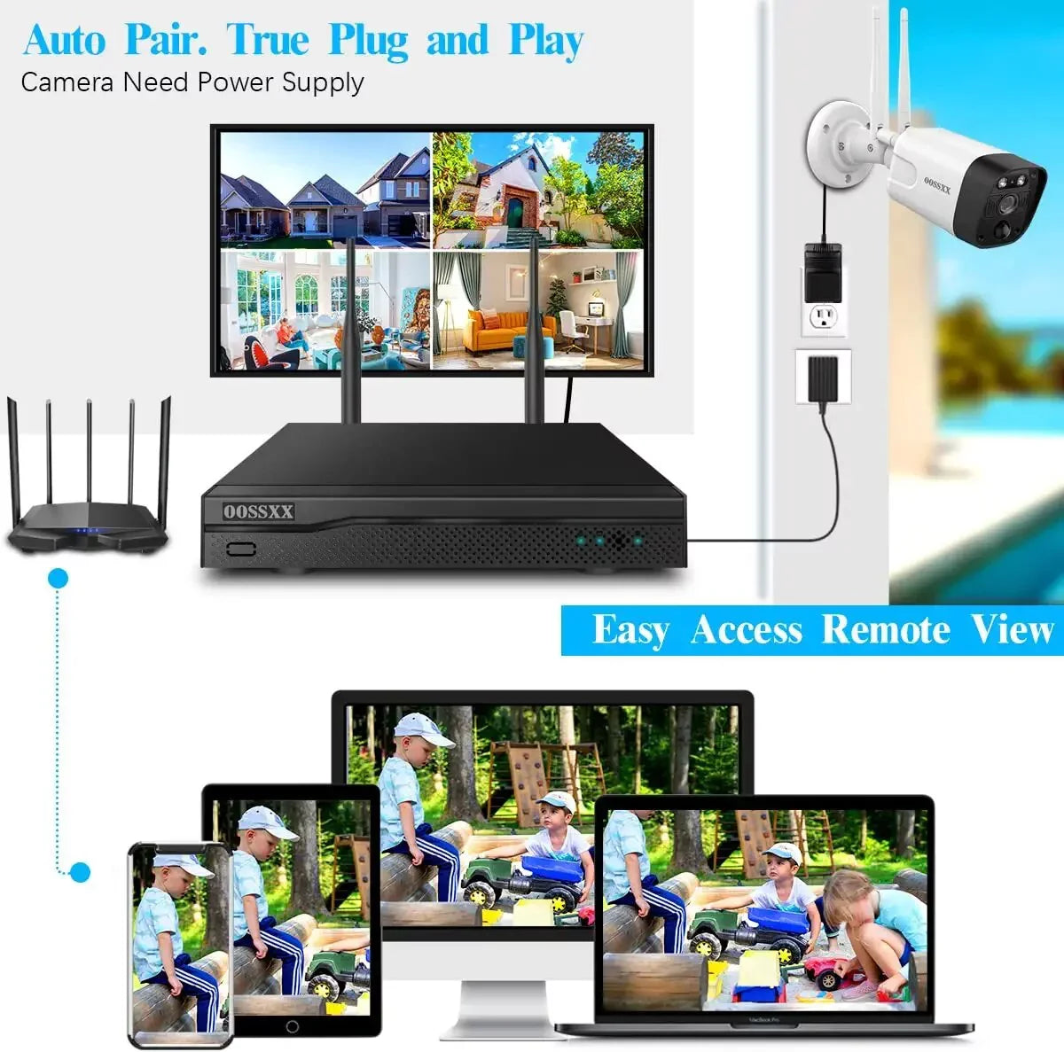 {Full PIR Detection Wireless Camera System}, 4pcs All-in one 5.0mp 1TB， Antennas, two-way audio with 10-inch monitor by OOSSXX