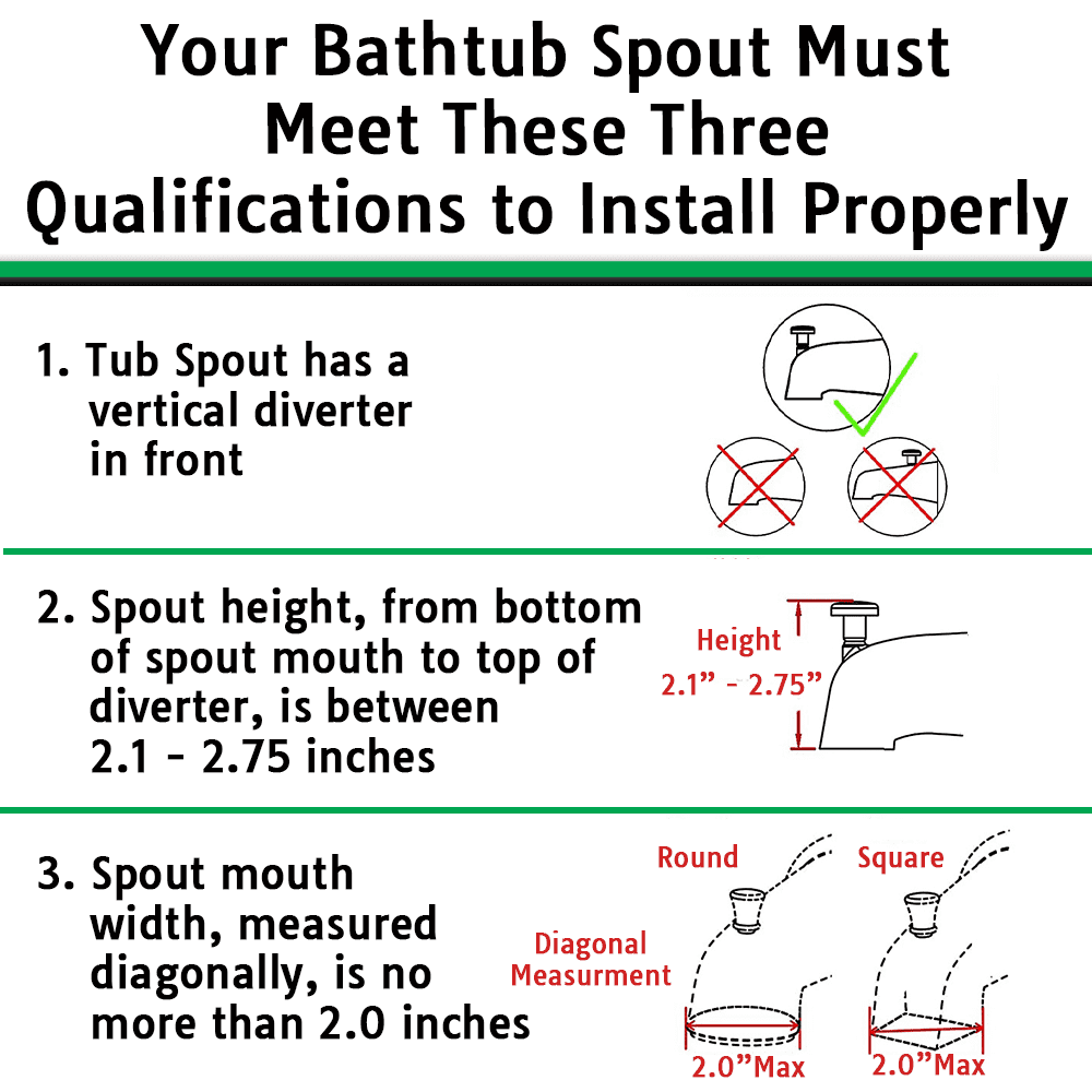 Wondurdog Bathtub Spout and Garden Hose Dog Wash Kit with Splash Shield and Rubber Scrubbing Teeth. For Bathtub Spouts with Front Pullup Lever Only.