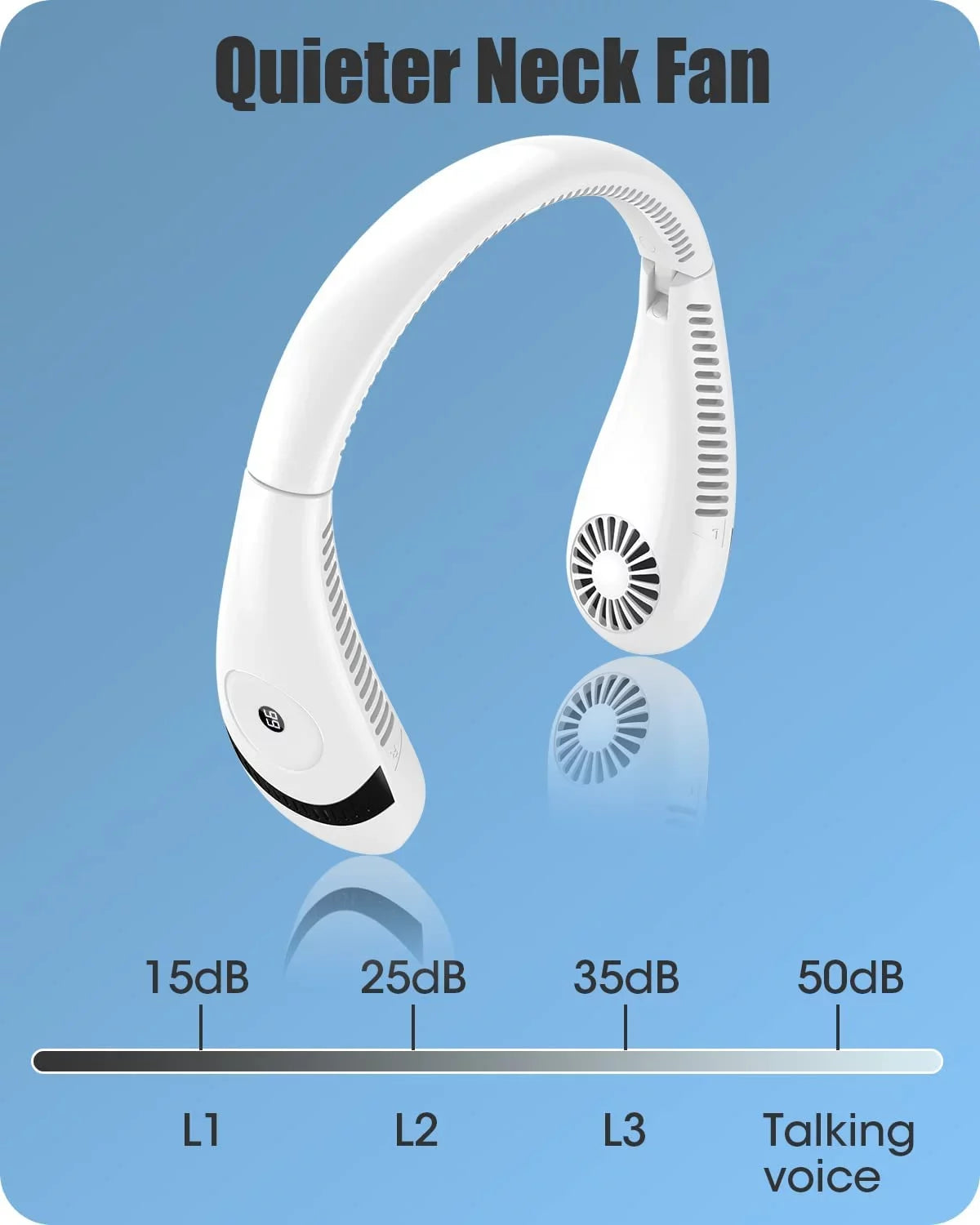 Folding Neck Fanwtith LCD Display, 360°Airflow 5000mAh USB Rechargeable Mini Neck Fan Bladeless 3 Speeds Portable Summer Cooling Fans, White