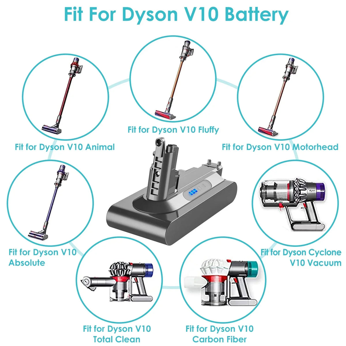 5.0Ah 25.2V Replacemen for V10 Power Unit iMounTEK 5000mAh Li-ion Cell Compatible with SV12 Dyson Cyclone V10 Absolute Fluffy