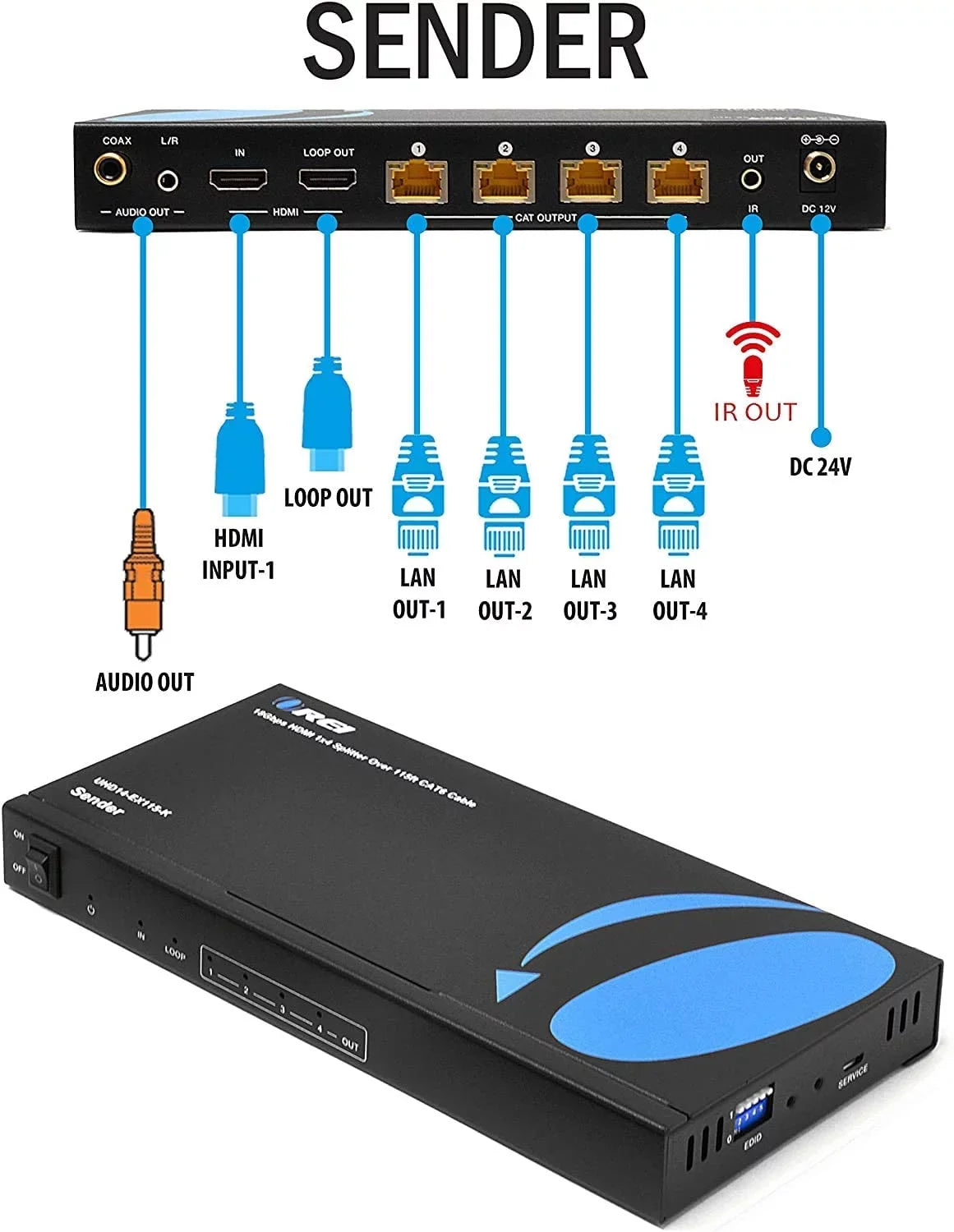 1x4 HDMI Extender Splitter 4K by OREI Multiple Over Single Cable CAT6/7 4K@60Hz 4:4:4 HDCP 2.2 With IR Remote EDID Management - Up to 115 Ft - Loop Out - Low Latency - Full Support