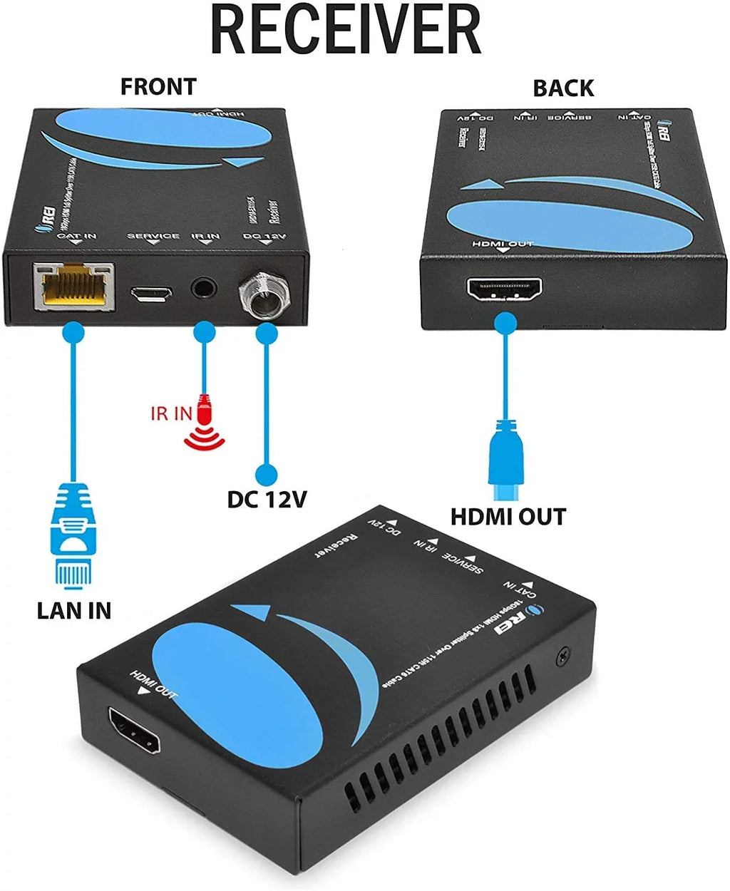 1x4 HDMI Extender Splitter 4K by OREI Multiple Over Single Cable CAT6/7 4K@60Hz 4:4:4 HDCP 2.2 With IR Remote EDID Management - Up to 115 Ft - Loop Out - Low Latency - Full Support
